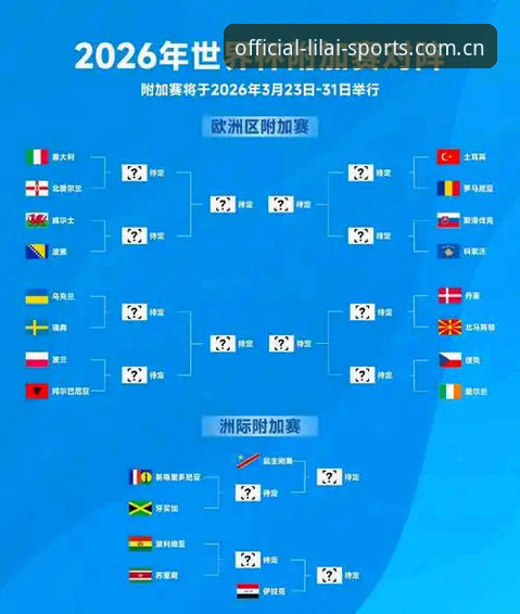 2026世界杯观赛深度评测：美伊冲突下的签证困局与赛事冷感